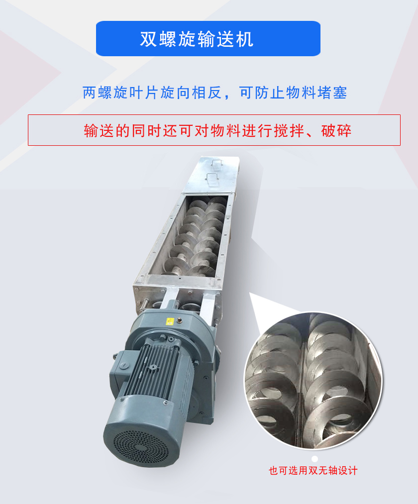 雙螺旋輸送機(jī)兩螺旋葉片旋向相反，可防止物料堵塞