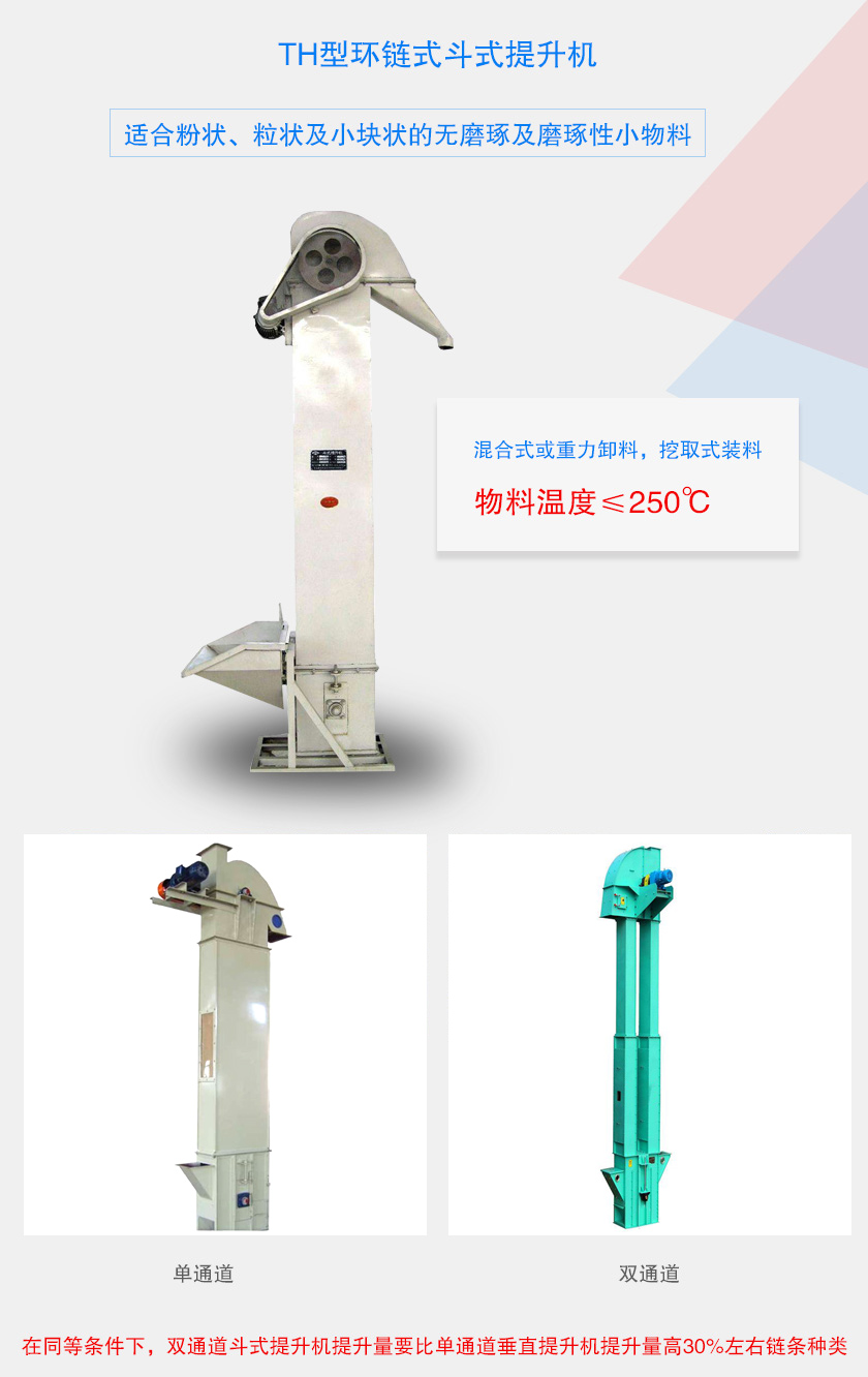 適合粉狀、粒狀及小塊狀的無磨琢及磨琢性小物料
