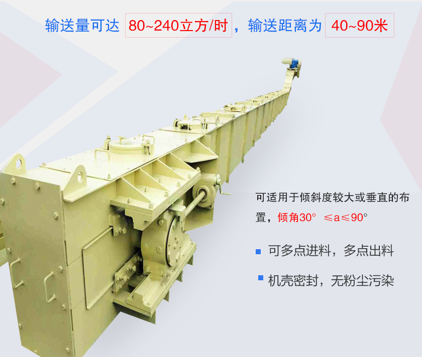 具有密封性好、能多點加料、卸料、工藝布置靈活、使用壽命長等特點