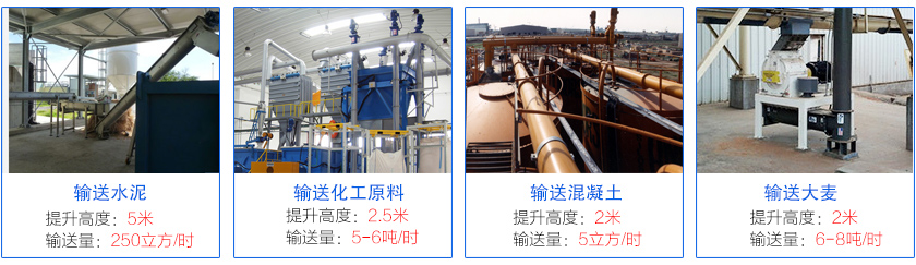 立式螺旋輸送機(jī)客戶(hù)案例