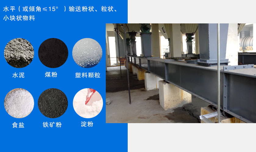 FU鏈?zhǔn)捷斔蜋C(jī)主要用于水平或傾斜輸送粉狀、粒狀或小塊狀物料